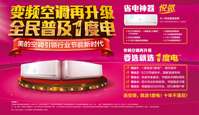 ׃�l���{(di��o)������ ȫ���ռ���1��늡�